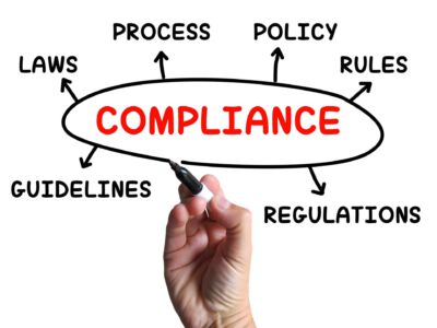 Graphic showing compliance processes